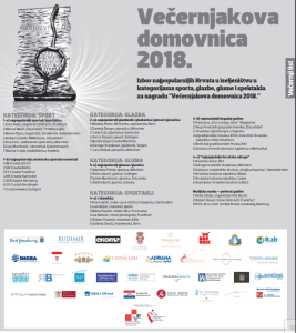 uzi izbor nominiranih domovnica 2018