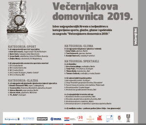 Imena kandidata u pretposljednjem krugu