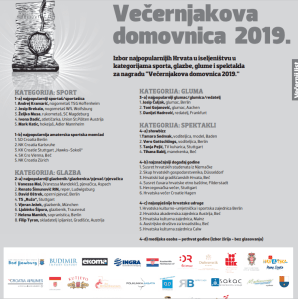 najnovija lista kandidati