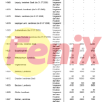 POVEĆANJE BROJA HRVATA U NJEMAČKOJ: Najveći broj Hrvata živi u u Münchenu, Frankfurtu na Majni, Stuttgartu, Berlinu i Hamburgu