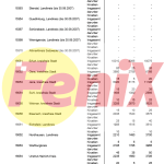 POVEĆANJE BROJA HRVATA U NJEMAČKOJ: Najveći broj Hrvata živi u u Münchenu, Frankfurtu na Majni, Stuttgartu, Berlinu i Hamburgu