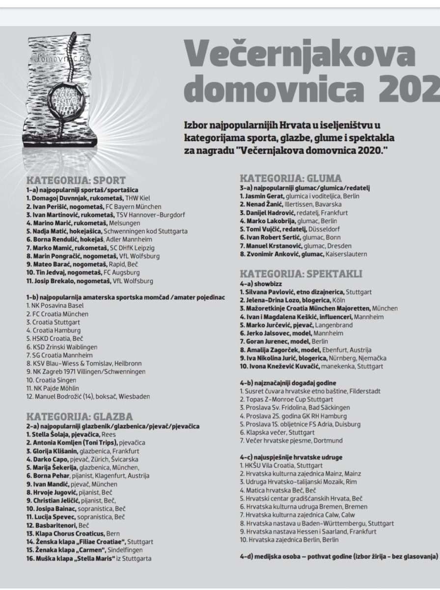 Vecernjakova domovnica - nominirani - final