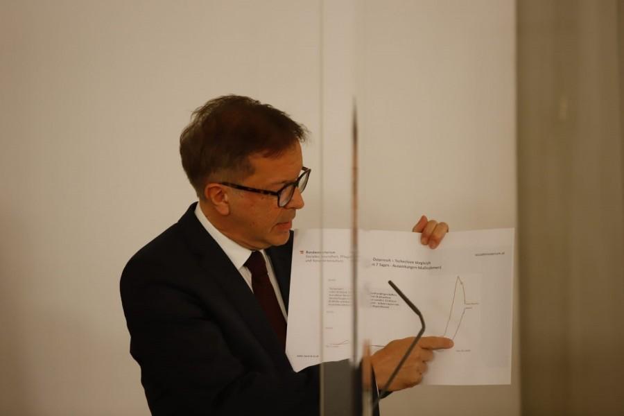 AUSTRIJA OD UTORKA POTPUNO „ZAKLJUČANA: Tvrdi „Lockdown“ 2,5 tjedna, policijski sat proširen na cijeli dan Foto: Fenix (Z. Cindrić)