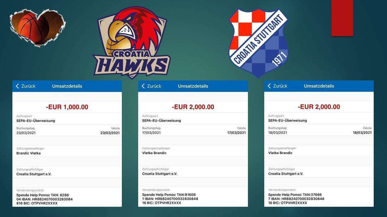 Košarkaši Croatije Hawks prikupili novčanu pomoć za obitelj koja je sve izgubila u potresu u Hrvatskoj