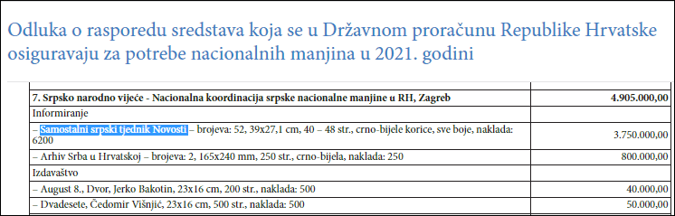 ZBOG UKIDANJA DRŽAVNE POTPORE: Nakon 27 godina gasi se hrvatski tjednik za kulturu Hrvatsko slovo ZBOG UKIDANJA DRŽAVNE POTPORE: Nakon 27 godina gasi se hrvatski tjednik za kulturu Hrvatsko slovo
