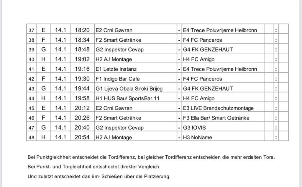 STUTTGART: Poznata i satnica odigravanja 12. po redu malonogometnog turnira Topas Z - Monroe Cup