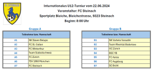 CROHELVETIC CUP 2024.: Turnir U-12 nogometaša iz Hrvatske i Švicarske igra se 22. i 23. lipnja u Steinachu i Schaffhausenu