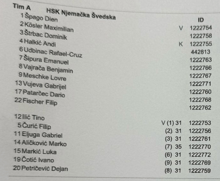 MEMORIJAL VUKOVARSKIH BRANITELJA: Nakon 4:0 pobjede protiv Vukovara, U-14 momčad Hrvata iz Njemačke izgubila od Istre rezultatom 3:1