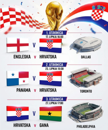 DRUGI HRVATSKI PROTIVNIK NA SP REMIZIRAO: Panama protiv BiH pred 20.000 navijača odigrala 1:1