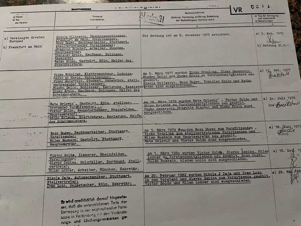 IVAN LOZO: Ujedinjeni Hrvati Europe osnovani su 1975. u Karlsruheu (5)
